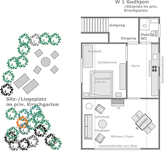 Grundriss Ferienwohnung 1