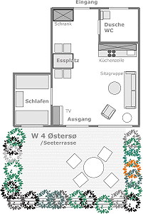 Grundriss Ferienwohnung 4